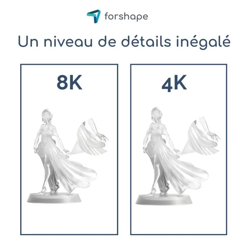 Détails 8K Transparente Forshape Premium - 1Kg