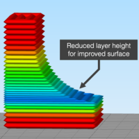 Adaptive Layer Height Simplify3D V5