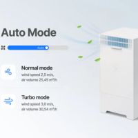 Luchtdebiet Air Purifier Go xTool F2