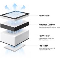 4-laags filtratie Air Purifier Go xTool F2