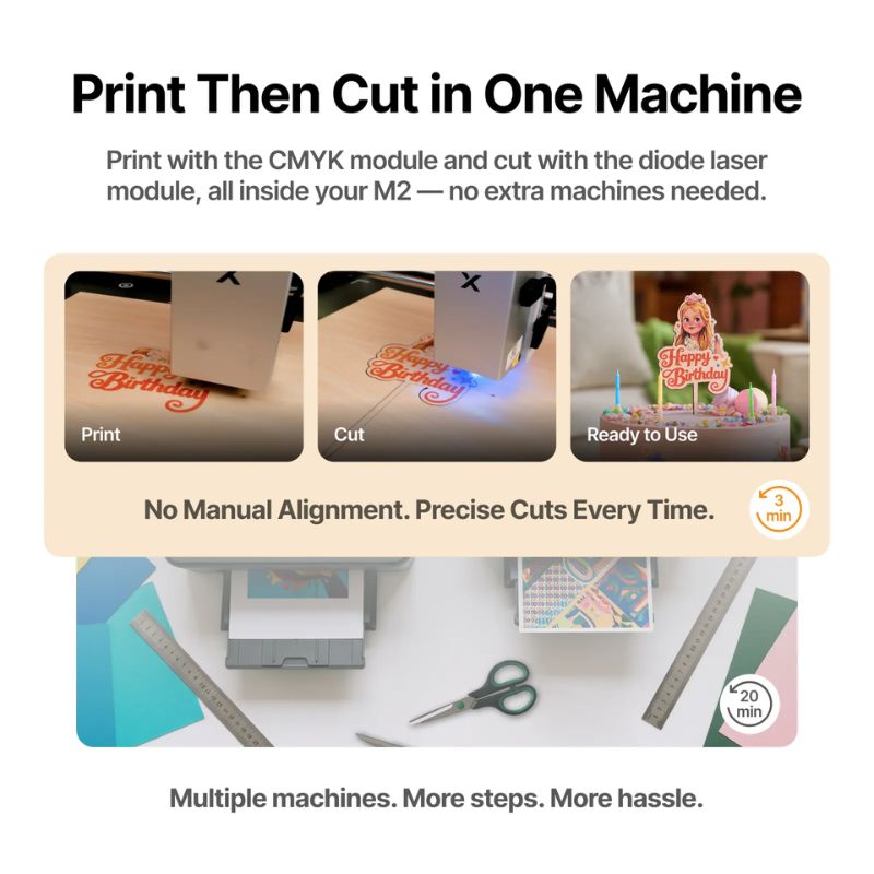 xTool M2 CMYK inkjet printmodule print and cut