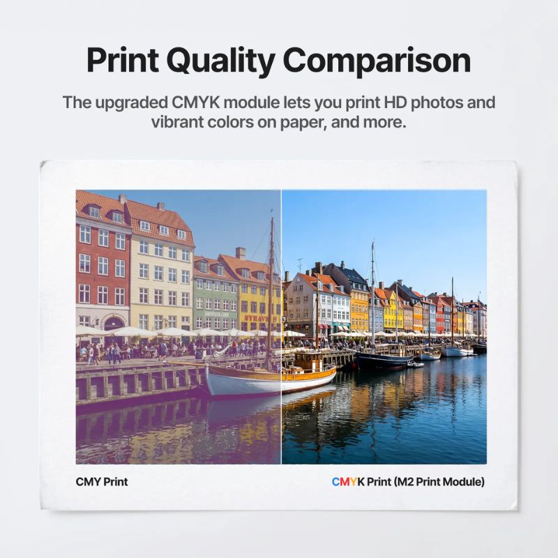 HD-printkwaliteit van de xTool M2 CMYK-module