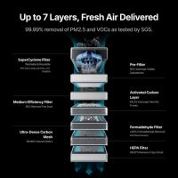 xTool SafetyPro AP2 Max