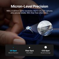 xTool F2 Ultra UV - Pack Convoyeur precisie