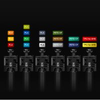 7-kleuren printen en AMS