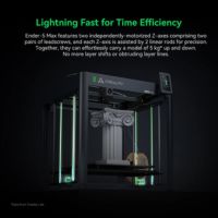 CoreXY architectuur Creality Ender-5 Max