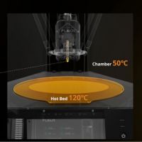 S1 Pro FLSUN en technische materialen