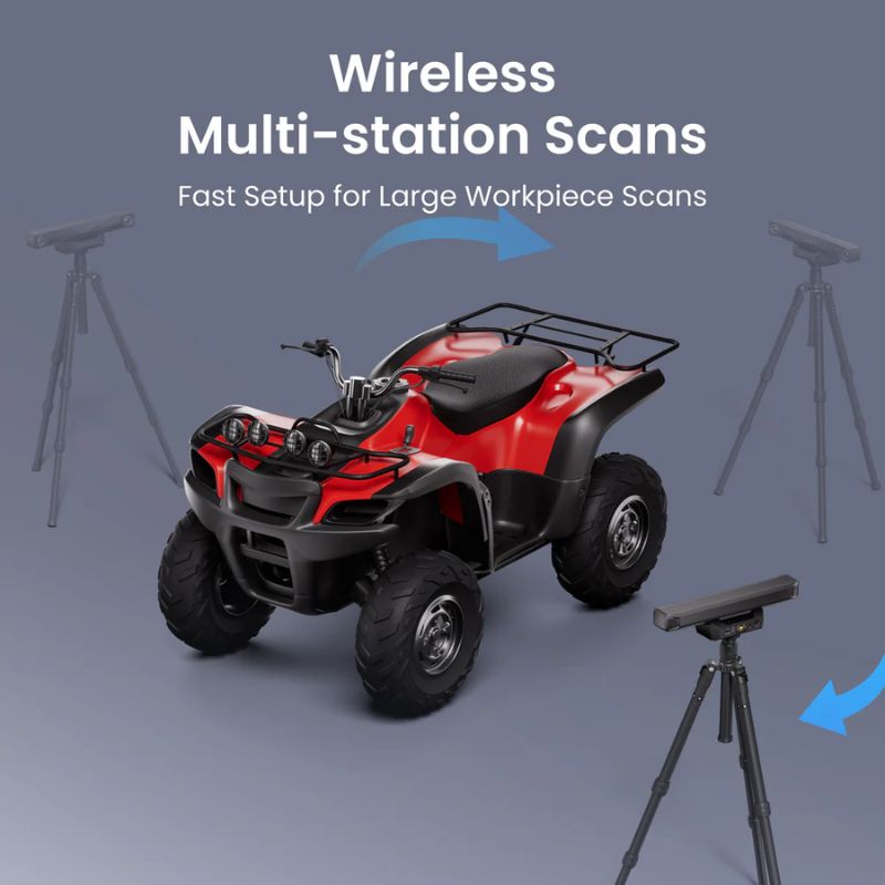 Multi-station scans van de Revopoint Trackit SR